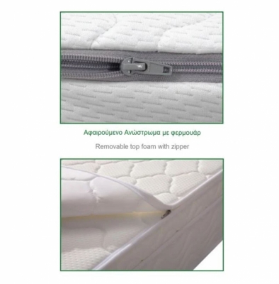 Ε2011,2Α - ΣΤΡΩΜΑ Ανώστρωμα Αφαιρούμενο Memory Foam/Pocket Spring Ε2011,2Α - ΣΤΡΩΜΑ Ανώστρωμα Αφαιρούμενο Memory Foam/Pocket Spring