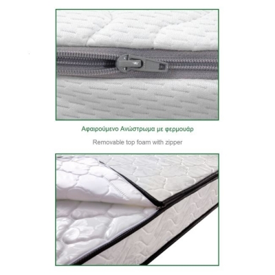 Ε2015,7Α - ΣΤΡΩΜΑ 140x190cmΑνώστρωμα Αφαιρούμενο Pocket Spring Διπλής Όψης Ε2015,7Α - ΣΤΡΩΜΑ 140x190cmΑνώστρωμα Αφαιρούμενο Pocket Spring Διπλής Όψης